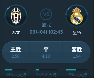 与激励球